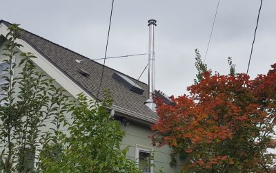 The Benefits of Installing a Raincap on Your Chimney in Portland OR